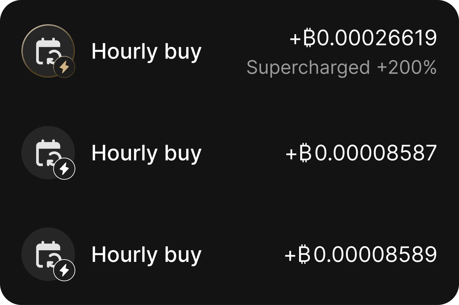Recurring Bitcoin purchases